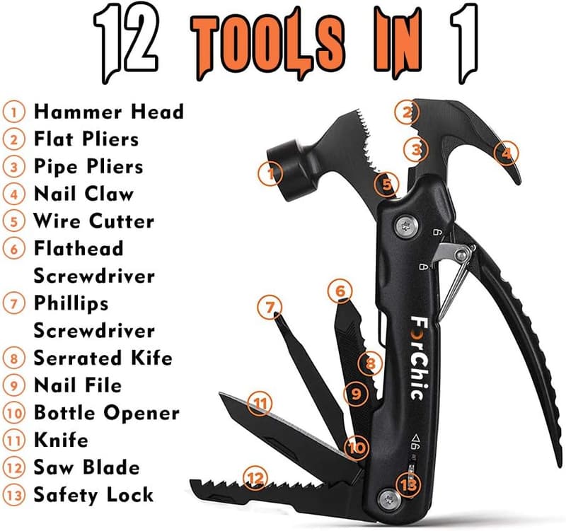 Christmas Gifts for Men: 12-in-1 Hammer Multitool