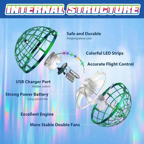 Flying Orb Ball - AI Boomerang Hover Drone Fidget Toy for Kids