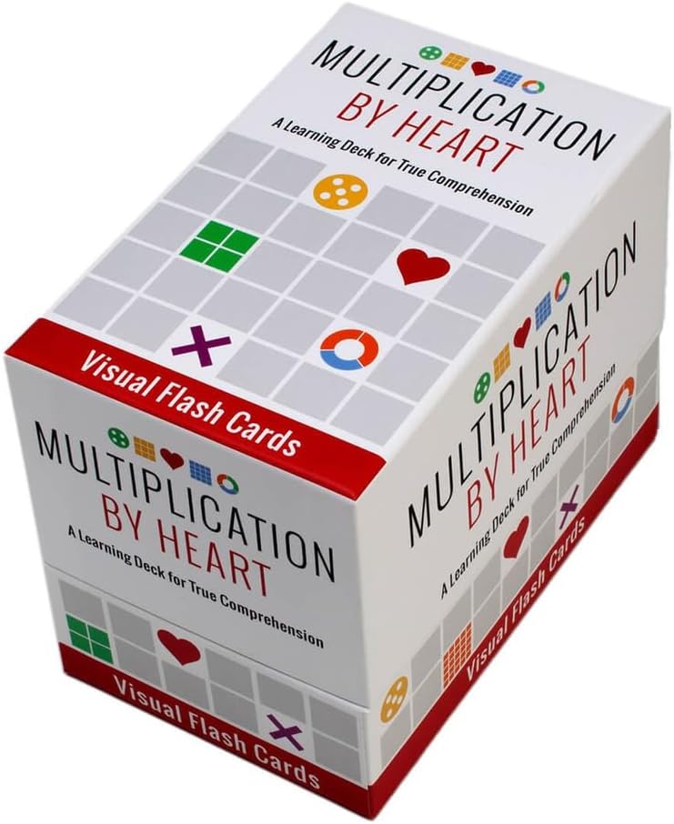 Multiplication Mastery Flash Cards for Quick Learning