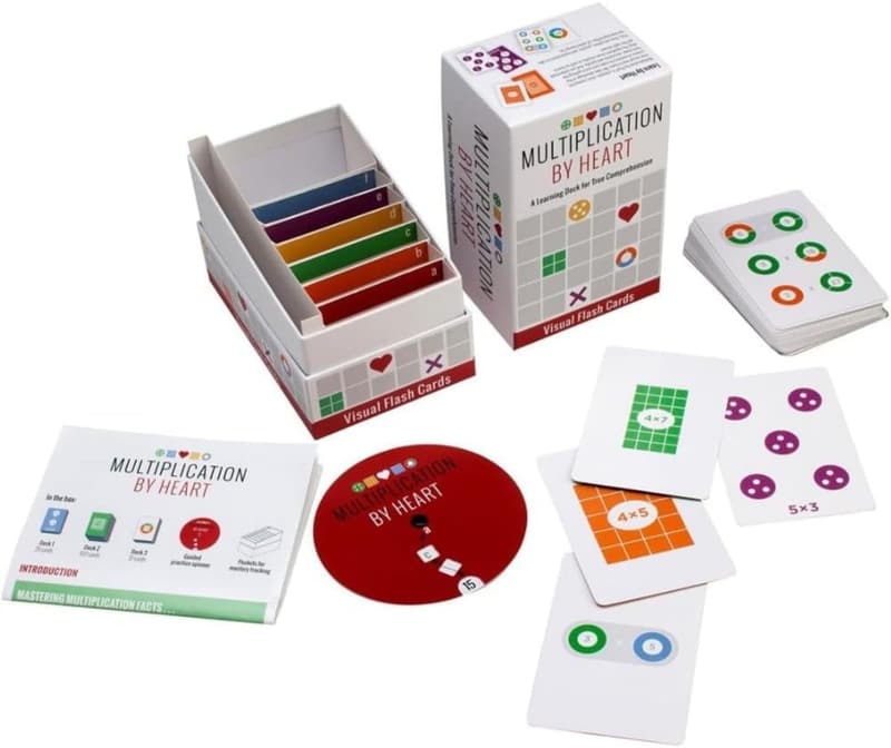 Multiplication Mastery Flash Cards for Quick Learning