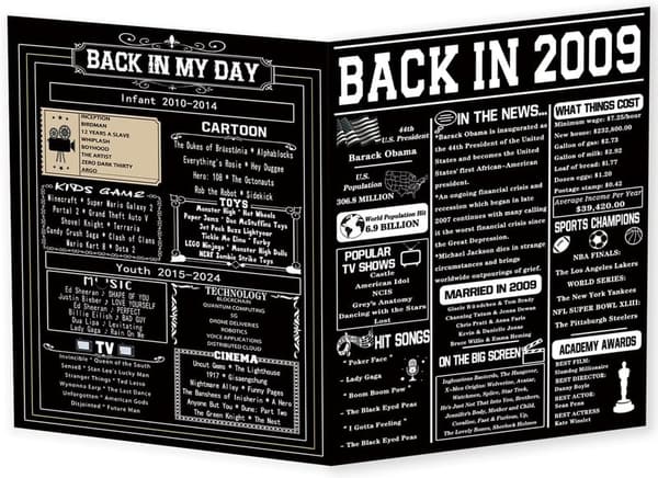 16th Birthday Jumbo Card for Boys and Girls, Back to 2009
