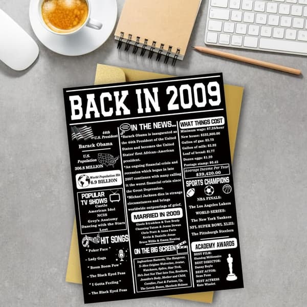 16th Birthday Jumbo Card for Boys and Girls, Back to 2009