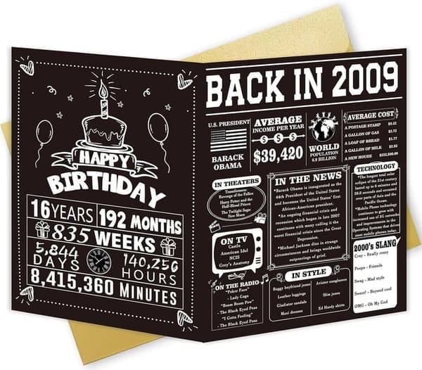 16th Birthday Card - Funny Gift for Boys & Girls