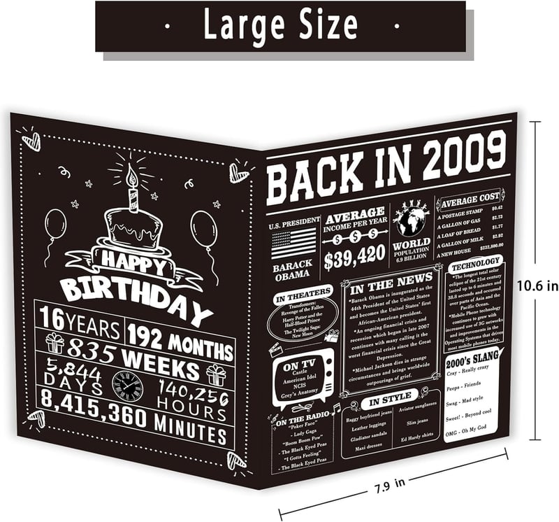 16th Birthday Card - Funny Gift for Boys & Girls