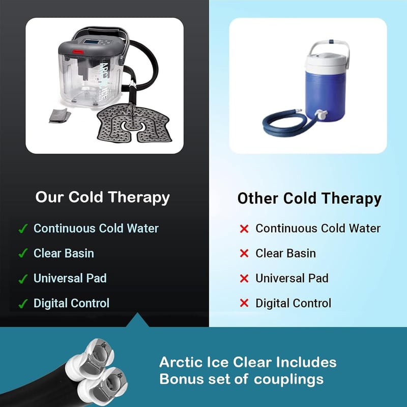Cold Water Therapy Kit Gen 2 – Ice Machine with Universal Pad