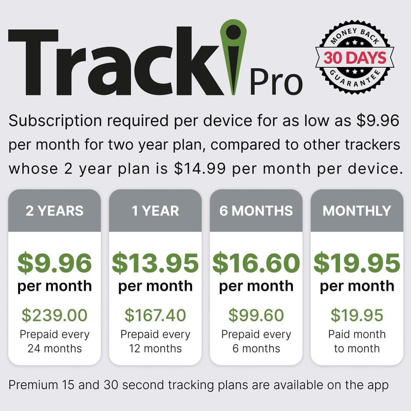 Tracki Pro 4G LTE GPS Vehicle Tracker with Long Battery Life