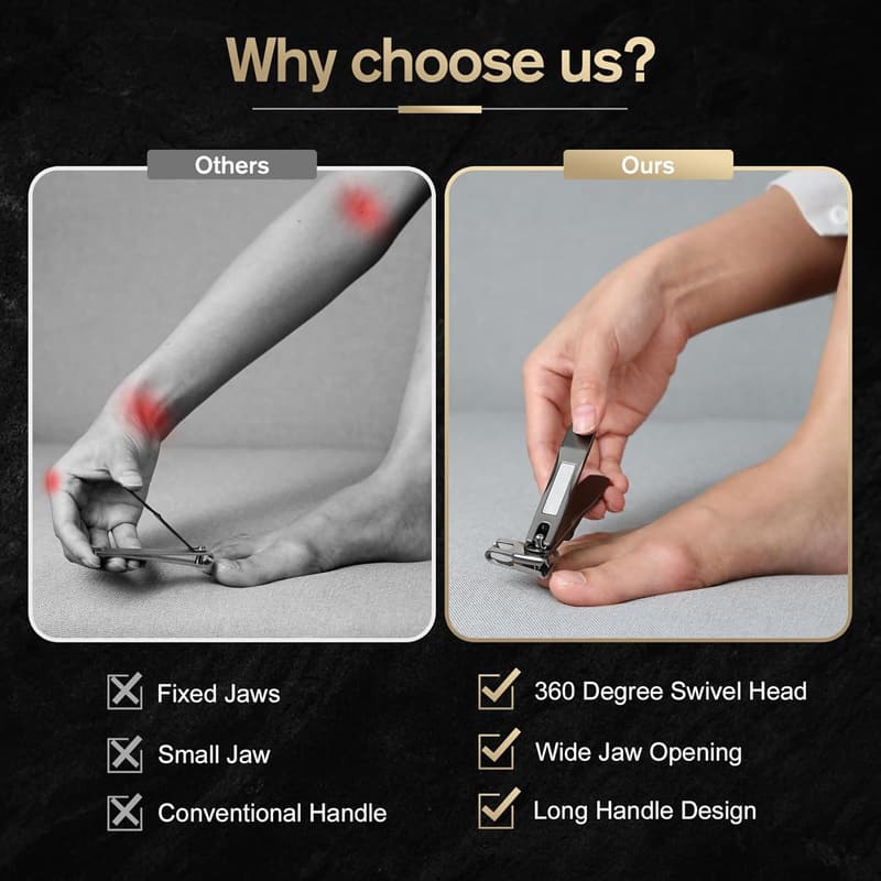 Ergonomic 360° Rotating Nail Clippers for Seniors