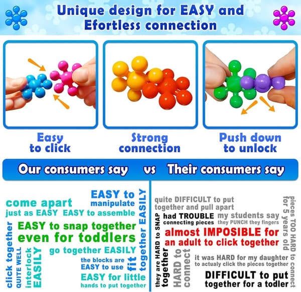 STEM Building Blocks Set for Preschool Kids - 300 Interlocking Pieces
