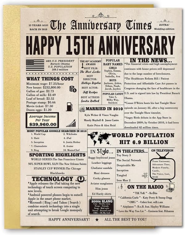15th Anniversary Jumbo Card for Couples, Crystal Design