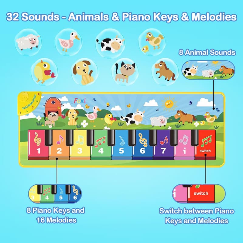 Musical Floor Piano Mat for Toddlers, Educational Playmat