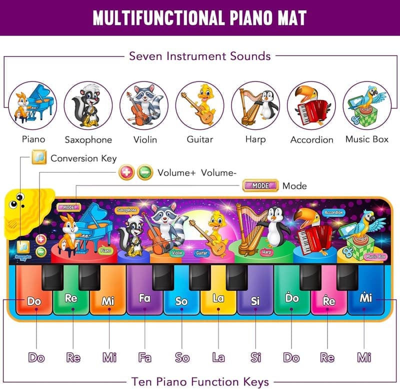 Kids Musical Piano Mat with 25 Sounds - Educational Playmat for Toddlers