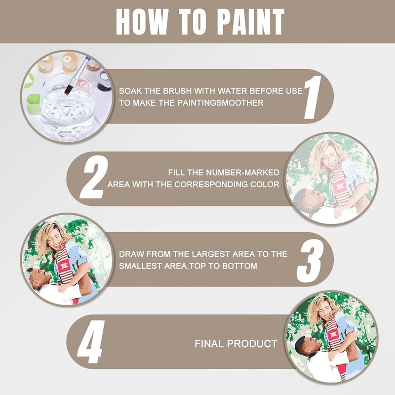 Personalized Paint by Numbers Kit for Couples