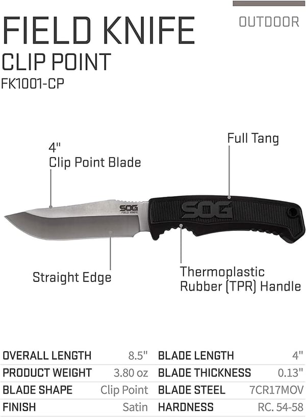 Tactical 4-Inch Fixed Blade Survival Knife with Sheath