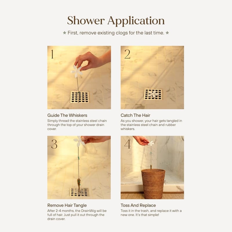 Disposable Hair Catcher for Flat Shower Drains - 2-Pack