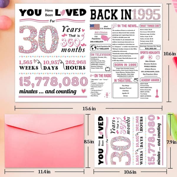 30th Birthday Card & Decorations for Women
