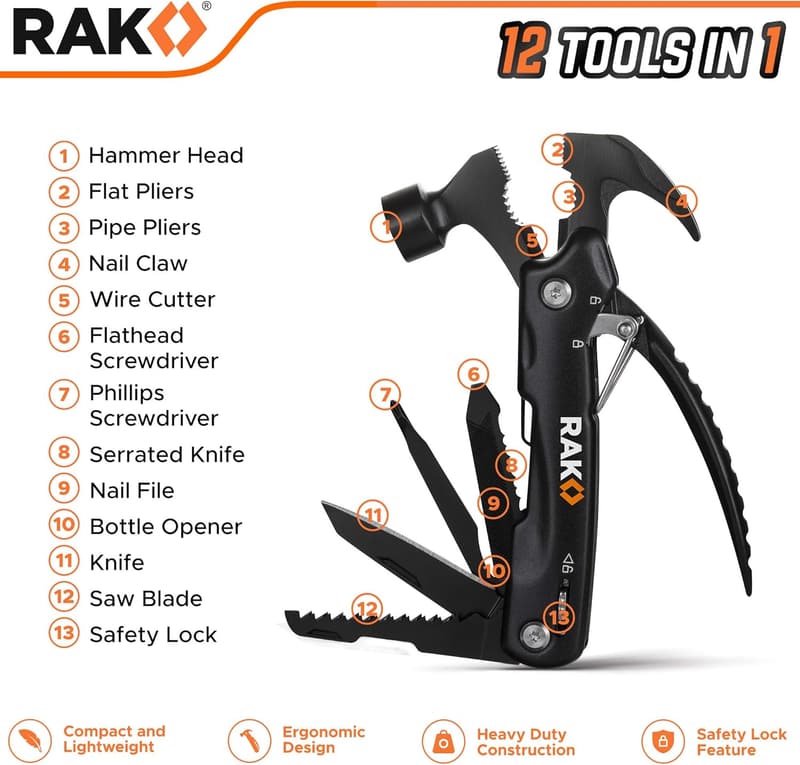 Multitool Backpacking Gadget for Men - Unique Birthday Gift