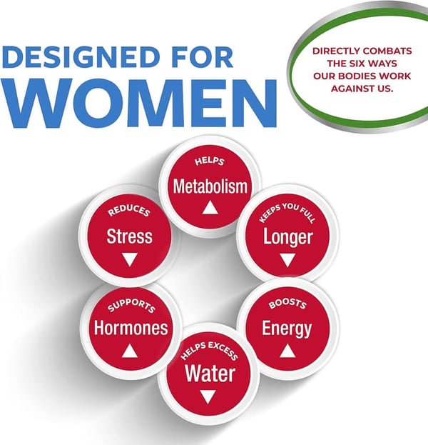 Slimquick Pure Extra Strength Weight Loss Pills for Women - 60 Count
