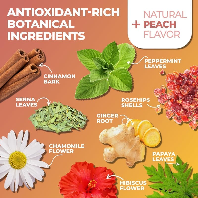 25-Day Caffeine-Free Herbal Detox Tea with Ginger & Peach