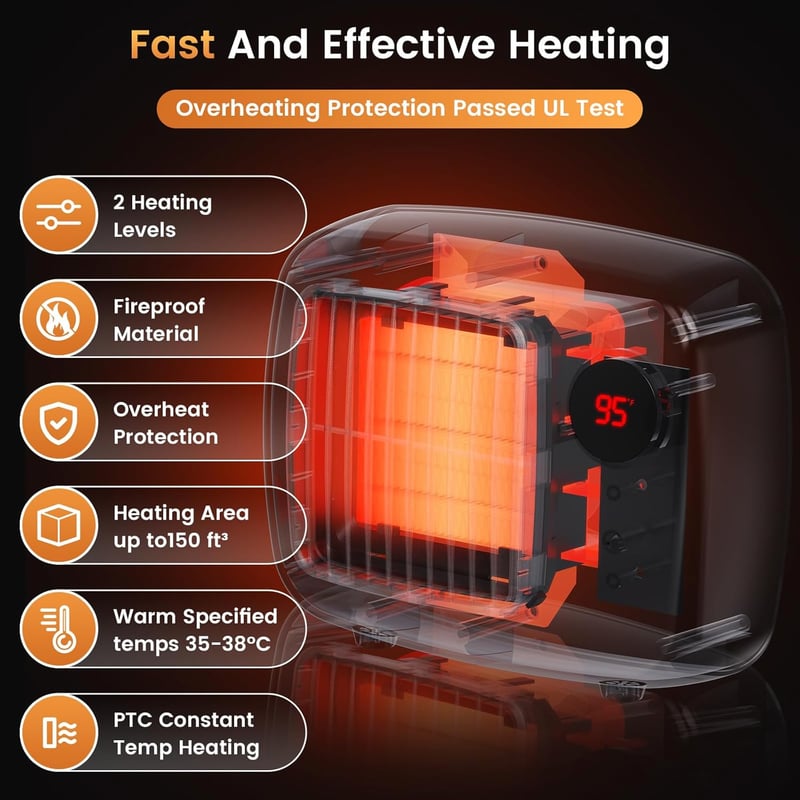 Outdoor Dog House Heater with Thermostat - 600W, Safe & Insulated