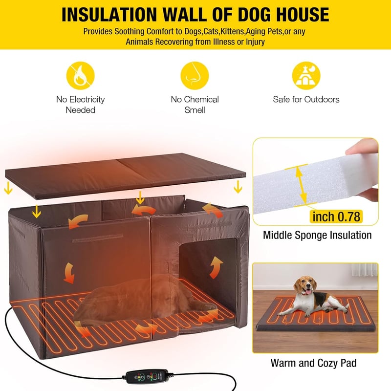 Heated Outdoor Dog House with Insulated Liner for All Sizes