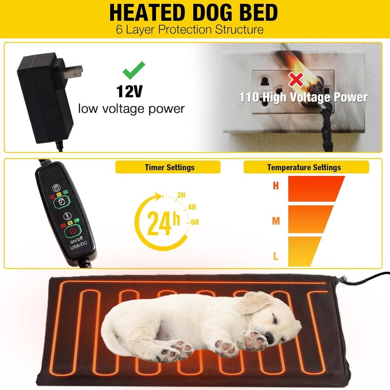 Heated Outdoor Dog House with Insulated Liner for All Sizes