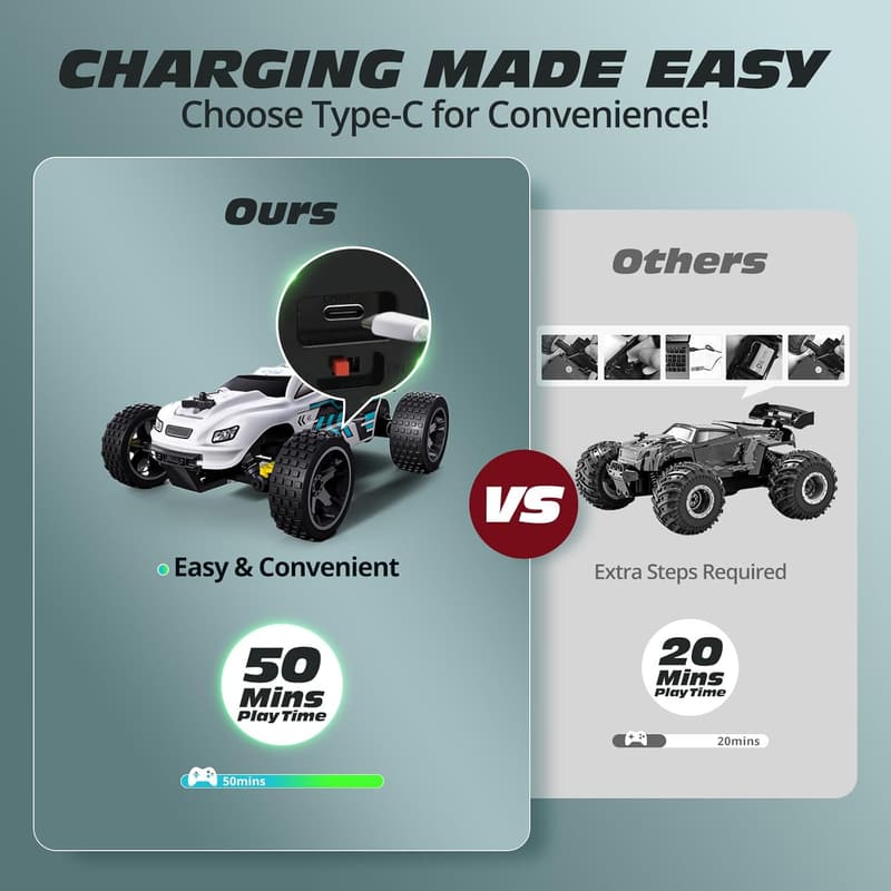 Remote Control Offroad Buggy for Kids, 1:18 Scale, 50 Mins Playtime