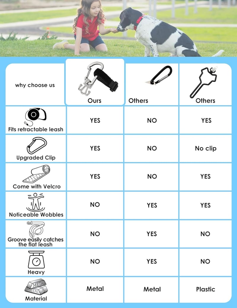 Dog Poop Bag Holder Set - Metal Carriers with Clips for Leashes
