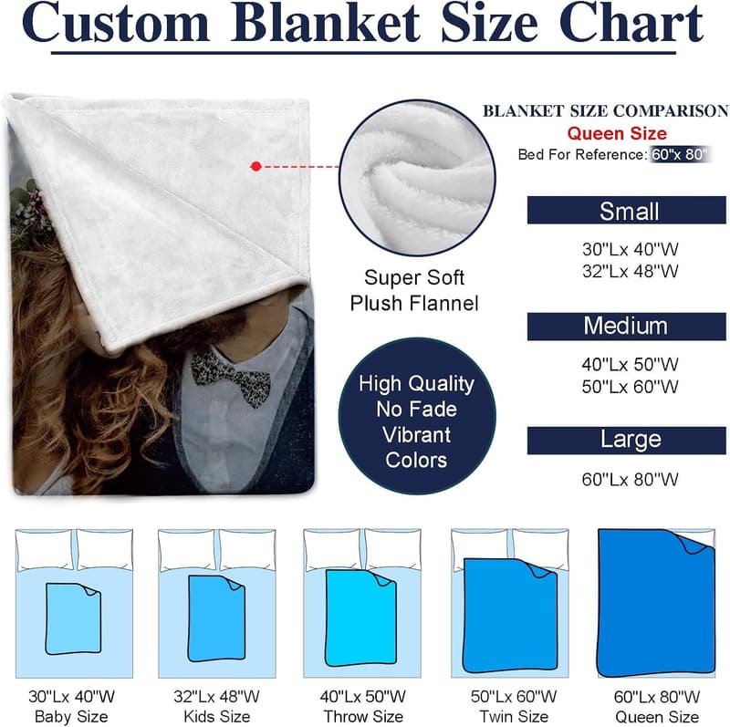 Personalized Photo Blanket for Couples - Custom Gift