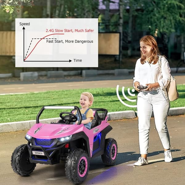 12V Electric Ride-On Car for Kids with Remote Control - Pink