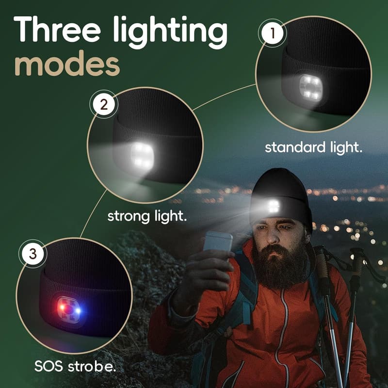 Unisex Beanie with Light - Perfect Gift for Him