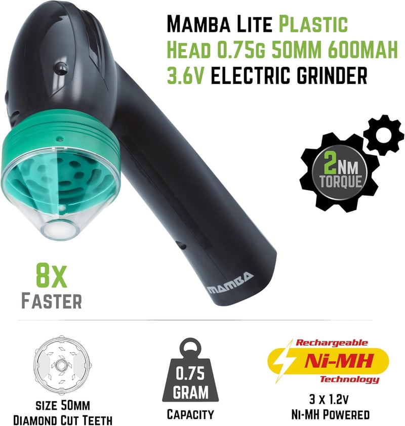 Portable Electric Herb Grinder - Green All-Plastic 0.75g Mill