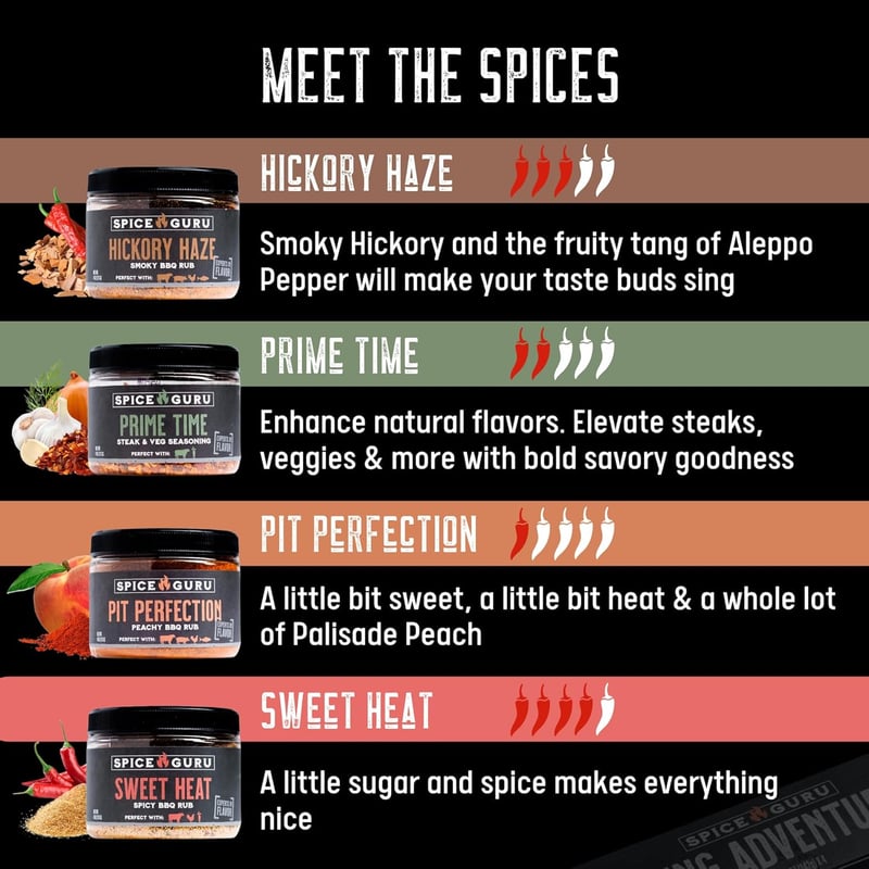 BBQ Rub Set - 4 Flavors for Father's Day Grilling Gift