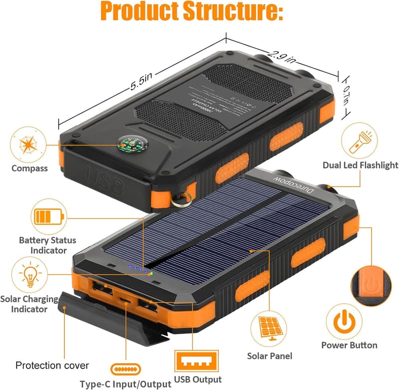 20000mAh Waterproof Solar Charger for Camping & Outdoor Use