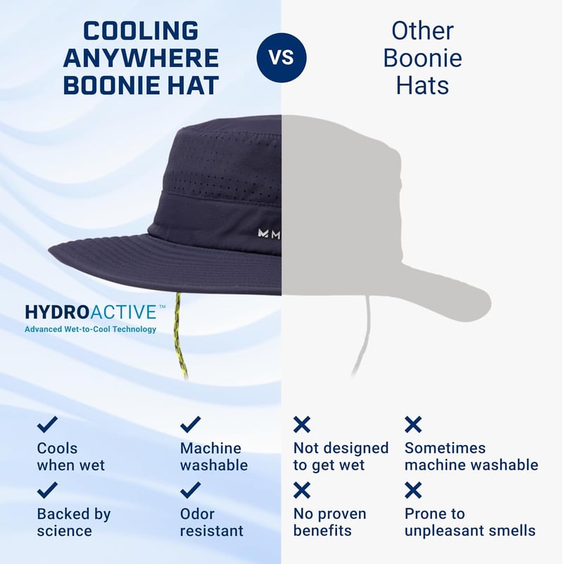 Cooling Wide Brim Bucket Hat for Outdoor Activities
