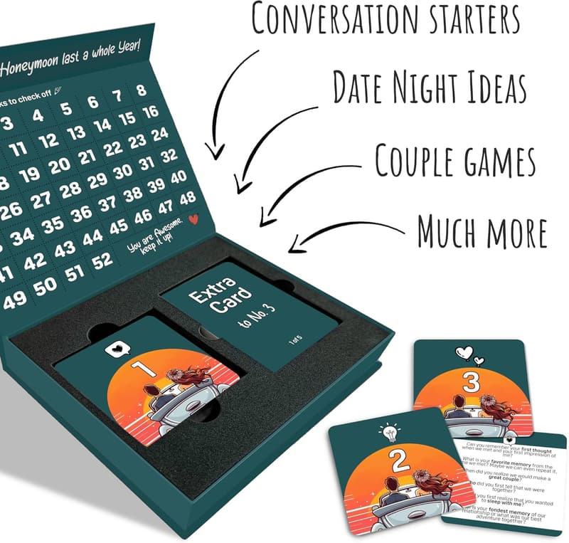 First Anniversary Gift - Unique Ideas for Newlyweds