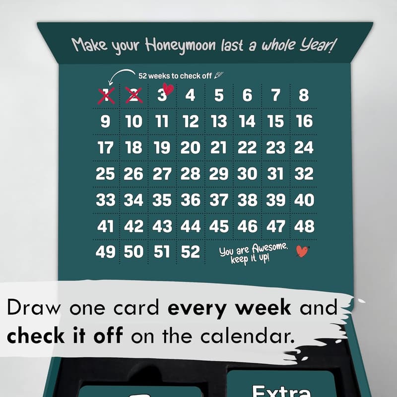 First Anniversary Gift - Unique Ideas for Newlyweds