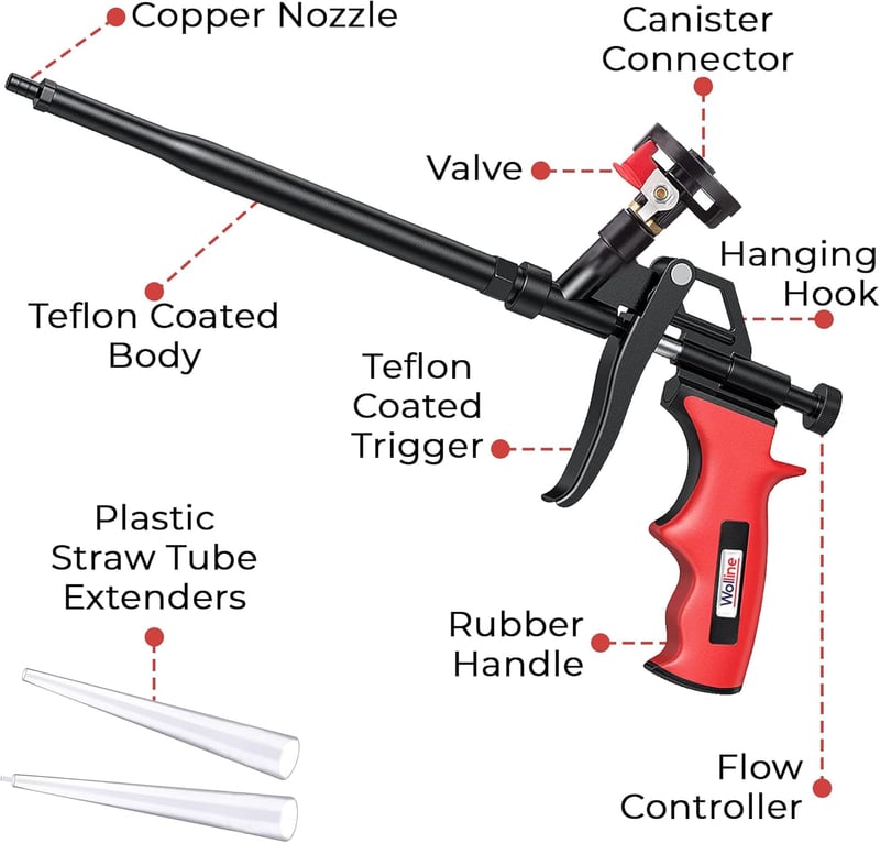 Professional Spray Foam Gun Kit - 2 Guns & 8 Nozzles, Teflon-Coated