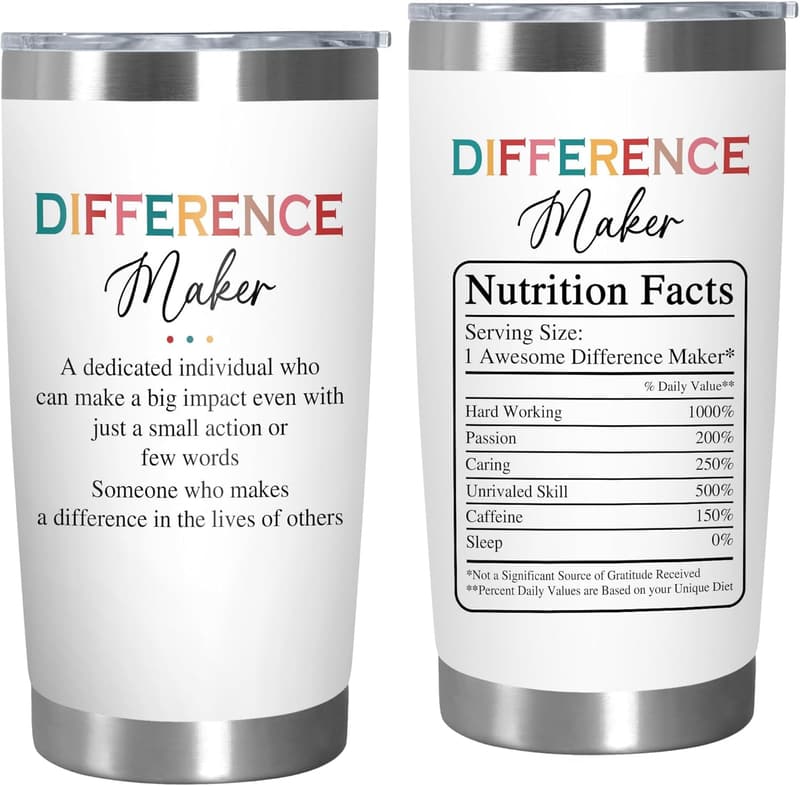 Birthday Gift: 20 oz Insulated Stainless Steel Tumbler for Women