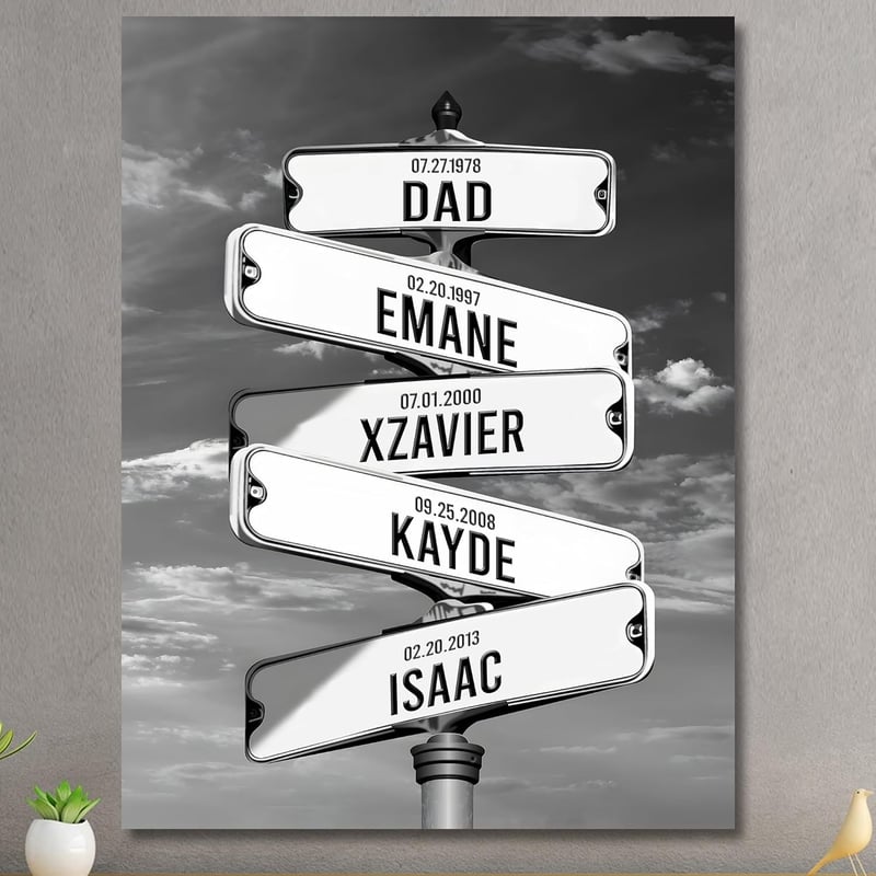 Custom Family Names Vintage Street Sign - Father's Day Canvas Art
