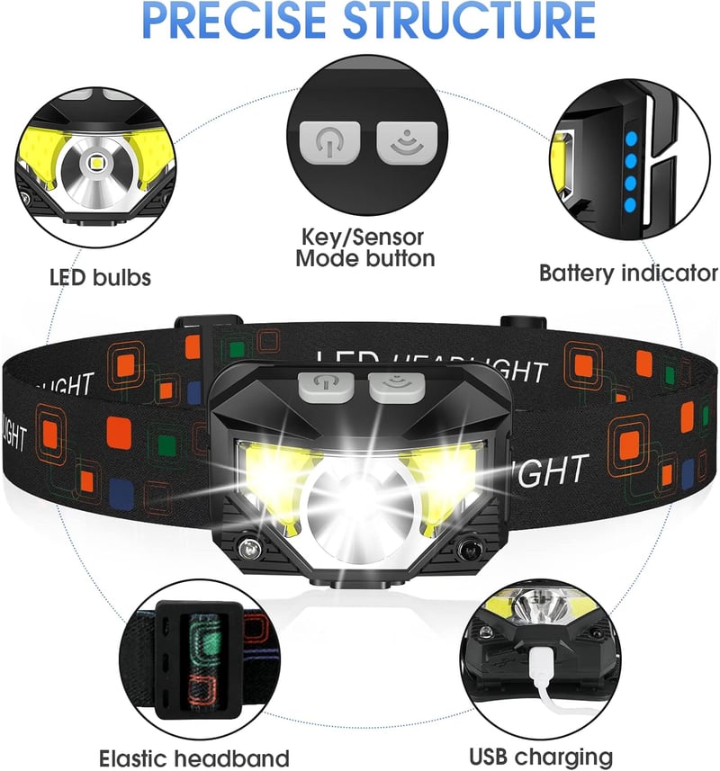 Rechargeable LED Headlamp, 8 Modes, 2-Pack for Outdoor Activities