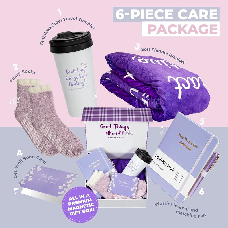 Cancer Care Gift Basket for Women – Healing Blanket & Travel Mug
