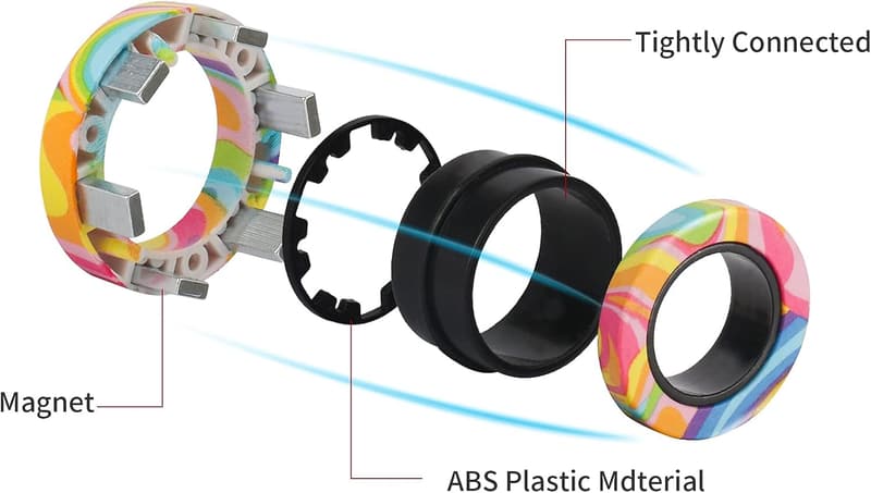 Fidget Ring Set for Anxiety Relief - Adult & Kids