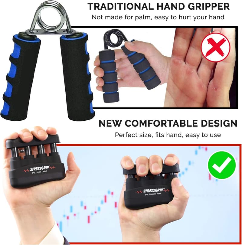 Stress Relief Hand Gripper - Comfortable Adult Exerciser - Black