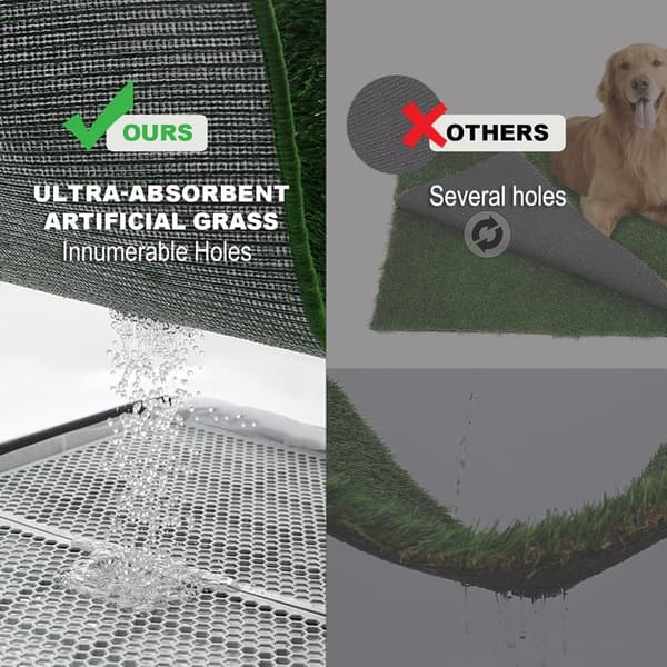 Large Dog Potty Grass Pad with Tray, Odor-Free & Absorbent
