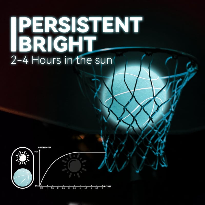 Glow-in-the-Dark Mini Basketballs - 6