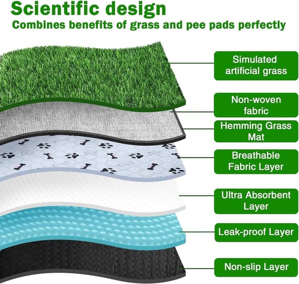 Indoor Dog Toilet Grass Mat - 20x25