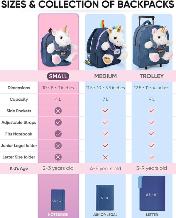 Unicorn Backpack Toy for Toddlers, Birthday Gift for Girls