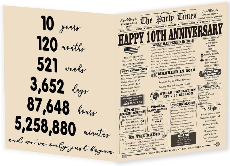 10th Anniversary Card for Couples - Vintage Design