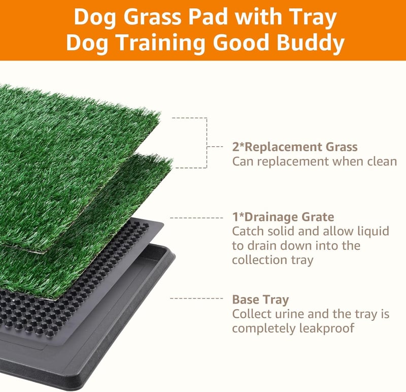Indoor Dog Grass Potty Pad Set with Replacement Mats, 16×20 Inch