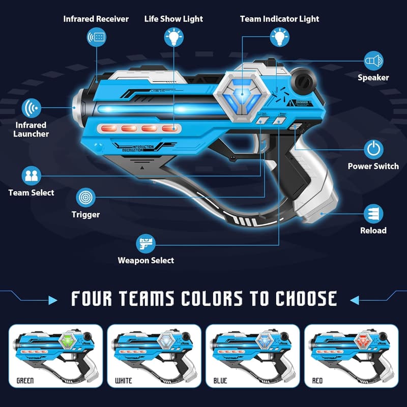 Laser Tag Guns Set with LED Score Display - Fun Birthday Gift for Teens and Adults